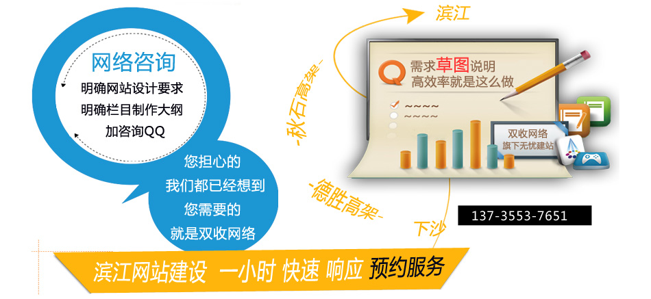 濱江網(wǎng)站建設(shè) 濱江網(wǎng)絡(luò)公司 聯(lián)系方式