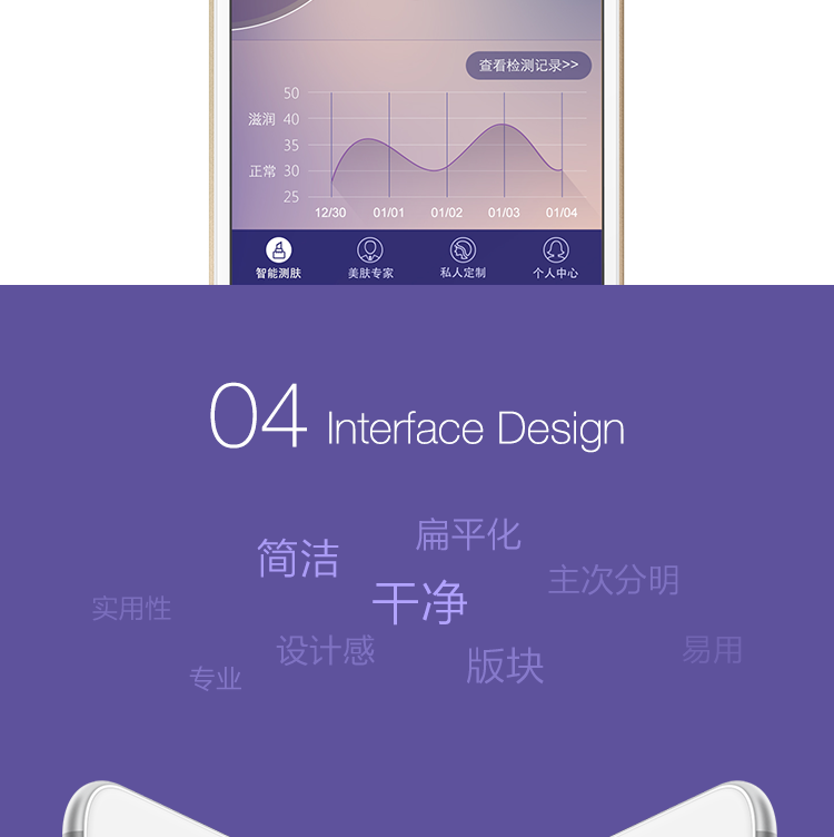 優(yōu)理氏定制app開(kāi)發(fā)
